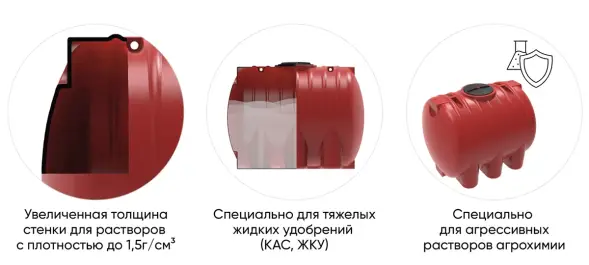 Емкость пластиковая для хранения удобрений (КАС/ЖКУ) ЭКОПРОМ ЭВЛ, 2000 л, красный [4017.2000.101.000]