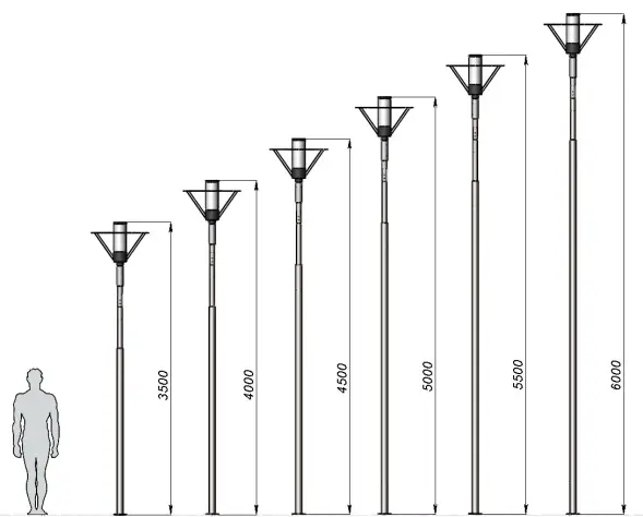 Фонарь уличный «Мегаполис» 4,5 м