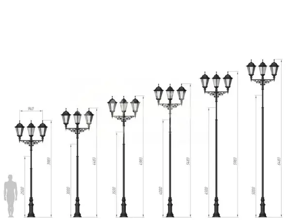 Фонарь уличный «Пушкин - 4» со светильниками 4,983 м