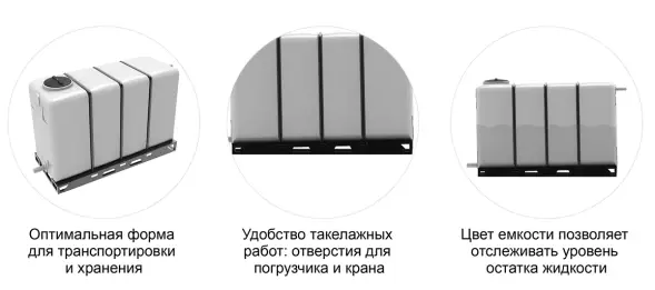 Емкость KR 4000л под плотность до 1.5 г/см3 белая в обрешетке (полный слив)