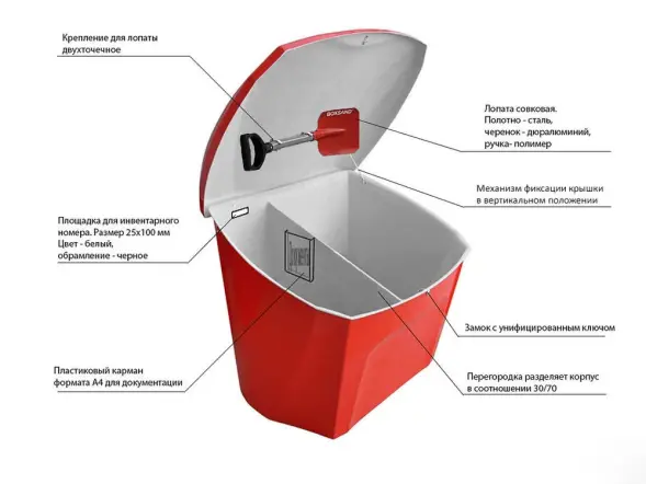Ящик для песка и огнетушителя Boxsand объем 0,5 м3 с лопатой (секции 50/50)