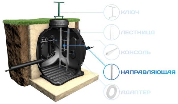 Стойка кабельная L800