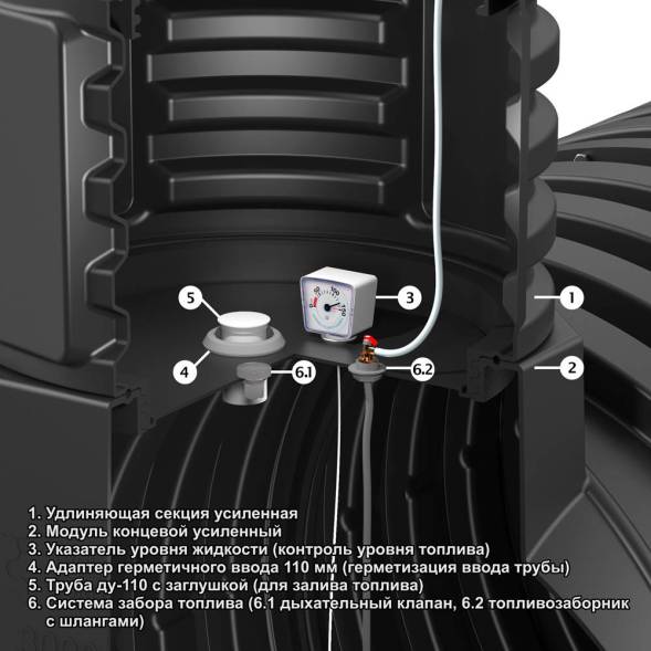 Емкость для дизельного топлива подземная горизонтальная, 6000 л, черный [TDLDT6000Y1]