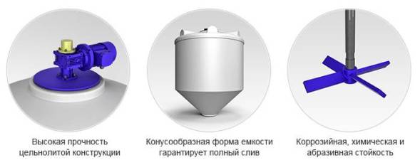 Емкость ФМ 120 в обрешетке с пищевой лопастной мешалкой