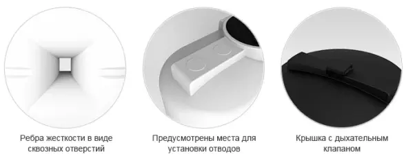 Емкость S 1500л OIL белая